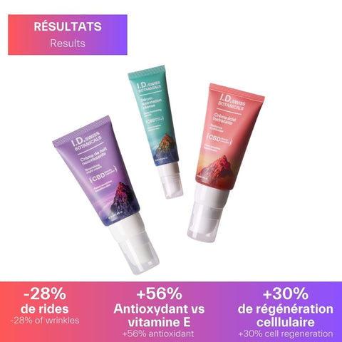 Happy Skin Routine